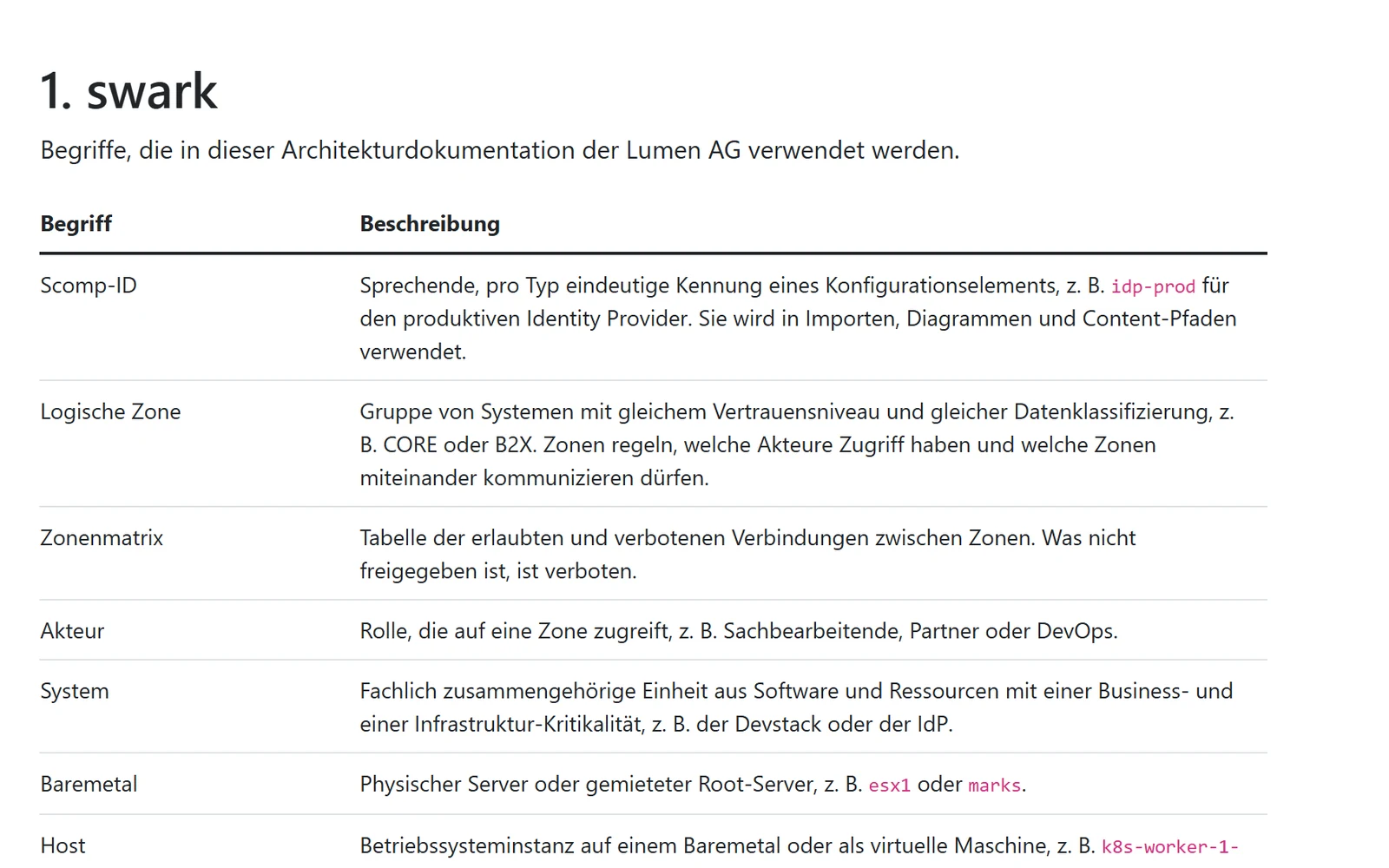 Ausschnitt aus der swark-Demo: Glossar der Lumen AG